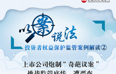 以案說法：上市公司炮制“奇葩議案”-挑戰(zhàn)監(jiān)管底線，遭嚴(yán)查